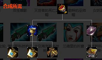 《英雄聯盟》法術裝備屬性圖鑒大全 法術裝備有哪些？