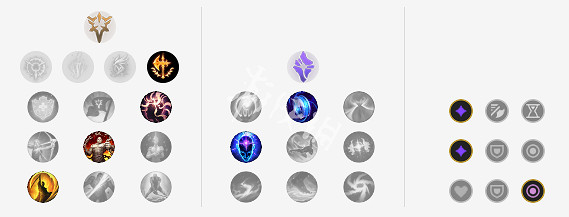 《英雄聯盟》9.23蛇女怎麽玩 9.23版本征服者蛇女玩法介紹 《英雄聯盟》9.23蛇女怎麽玩 9.23版本征服者蛇女玩法介紹