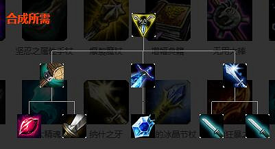 《英雄聯盟》法術裝備屬性圖鑒大全 法術裝備有哪些？