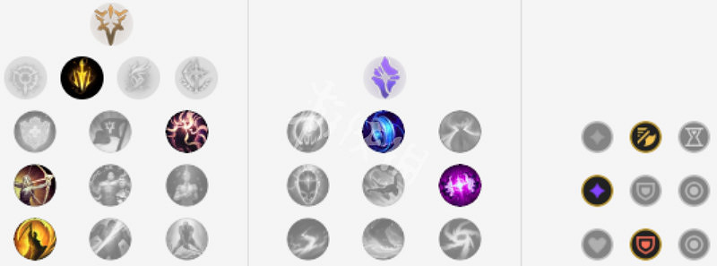 《英雄聯盟》夢魘中單怎麽玩 S9夢魘出裝天賦推薦分享 《英雄聯盟》夢魘中單怎麽玩 S9夢魘出裝天賦推薦分享