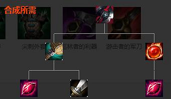 《英雄聯盟》裝備屬性大全 全裝備屬性大全 《英雄聯盟》裝備屬性大全 全裝備屬性大全