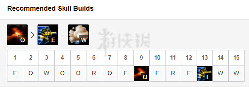 《英雄聯盟》什麽打野好上分 S9強勢打野英雄推薦