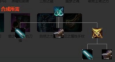 《英雄聯盟》裝備屬性大全 全裝備屬性大全 《英雄聯盟》裝備屬性大全 全裝備屬性大全