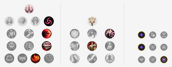 《英雄聯盟》派克怎麽玩 lol血港鬼影出裝天賦推薦