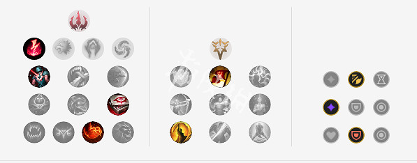 《英雄聯盟》蜘蛛怎麽玩 lol蜘蛛打野出裝S9推薦教學 《英雄聯盟》蜘蛛怎麽玩 lol蜘蛛打野出裝S9推薦教學