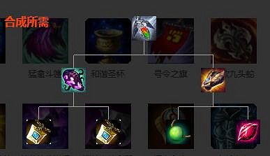 《英雄聯盟》全防禦裝備解析 防禦裝備屬性介紹 《英雄聯盟》全防禦裝備解析 防禦裝備屬性介紹