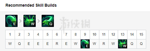 《英雄聯盟》紮克怎麽玩？lol生化魔人紮克玩法推薦