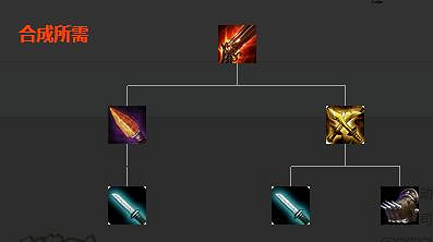 《英雄聯盟》裝備屬性大全 全裝備屬性大全 《英雄聯盟》裝備屬性大全 全裝備屬性大全