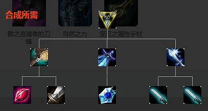 《英雄聯盟》裝備屬性大全 全裝備屬性大全