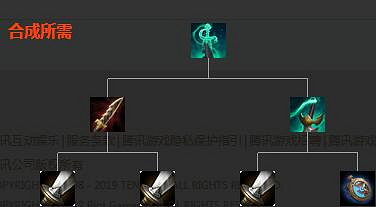 《英雄聯盟》裝備屬性大全 全裝備屬性大全 《英雄聯盟》裝備屬性大全 全裝備屬性大全