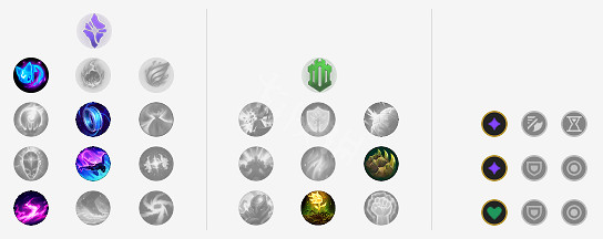 《英雄聯盟》奶媽怎麽出裝 奶媽出裝2019天賦玩法推薦一覽 《英雄聯盟》奶媽怎麽出裝 奶媽出裝2019天賦玩法推薦一覽