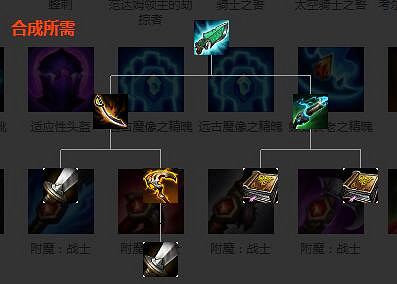 《英雄聯盟》法術裝備屬性圖鑒大全 法術裝備有哪些？