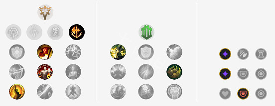 《英雄聯盟》上單蓋倫厲害嗎 征服者蓋倫天賦玩法一覽 《英雄聯盟》上單蓋倫厲害嗎 征服者蓋倫天賦玩法一覽