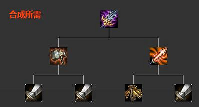 《英雄聯盟》法術裝備屬性圖鑒大全 法術裝備有哪些? 《英雄聯盟》法術裝備屬性圖鑒大全 法術裝備有哪些?