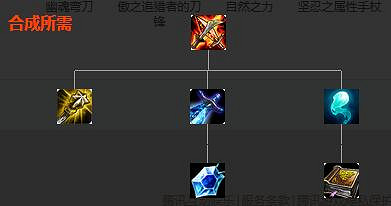 《英雄聯盟》裝備屬性大全 全裝備屬性大全 《英雄聯盟》裝備屬性大全 全裝備屬性大全
