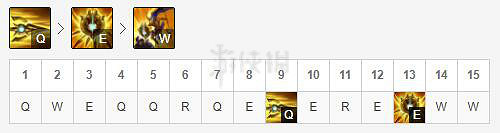 《英雄聯盟》不屈之槍技能介紹 lol潘森重做出裝攻略 《英雄聯盟》不屈之槍技能介紹 lol潘森重做出裝攻略