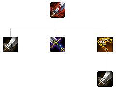 《英雄聯盟》裝備屬性大全 全裝備屬性大全