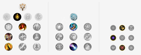 《英雄聯盟》什麽下路好上分 季前賽上分下路出裝天賦一覽