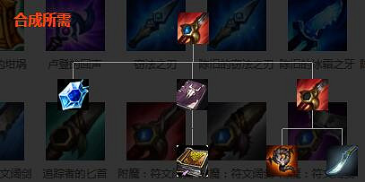 《英雄聯盟》裝備屬性大全 全裝備屬性大全 《英雄聯盟》裝備屬性大全 全裝備屬性大全