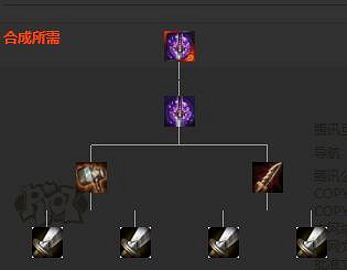 《英雄聯盟》法術裝備屬性圖鑒大全 法術裝備有哪些? 《英雄聯盟》法術裝備屬性圖鑒大全 法術裝備有哪些?