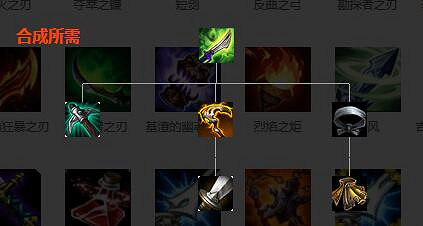 《英雄聯盟》裝備屬性大全 全裝備屬性大全 《英雄聯盟》裝備屬性大全 全裝備屬性大全