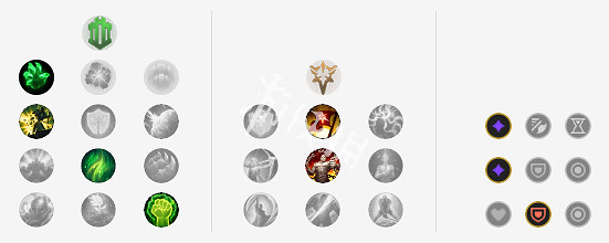 《英雄聯盟》S9德瑪西亞之力怎麽玩 lol蓋倫天賦出裝S9推薦