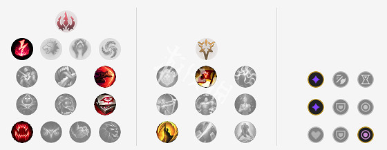 《英雄聯盟》S9什麽位置單排容易上分 S9上分英雄中單推薦