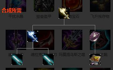 《英雄聯盟》裝備屬性大全 全裝備屬性大全