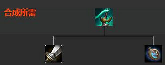 《英雄聯盟》裝備屬性大全 全裝備屬性大全 《英雄聯盟》裝備屬性大全 全裝備屬性大全