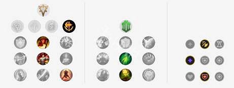 《英雄聯盟》腕豪厲害嗎 腕豪上單玩法思路出裝一覽