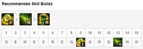 《英雄聯盟》翠神怎麽打野 翠神打野天賦玩法出裝一覽 《英雄聯盟》翠神怎麽打野 翠神打野天賦玩法出裝一覽