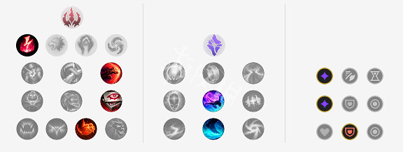 《英雄聯盟》血色之刃是什麽 血色之刃適配英雄推薦