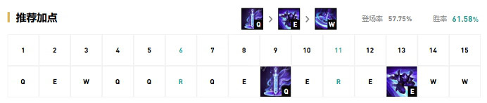 《英雄聯盟》上單慎怎麽玩 上單慎玩法思路天賦一覽 《英雄聯盟》上單慎怎麽玩 上單慎玩法思路天賦一覽