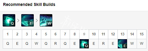 《英雄聯盟》S9打野死歌怎麽玩 S9打野死歌出裝天賦教學 《英雄聯盟》S9打野死歌怎麽玩 S9打野死歌出裝天賦教學
