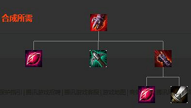 《英雄聯盟》裝備屬性大全 全裝備屬性大全