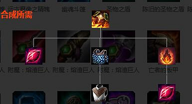 《英雄聯盟》全防禦裝備解析 防禦裝備屬性介紹