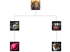 《英雄聯盟》全防禦裝備解析 防禦裝備屬性介紹 《英雄聯盟》全防禦裝備解析 防禦裝備屬性介紹