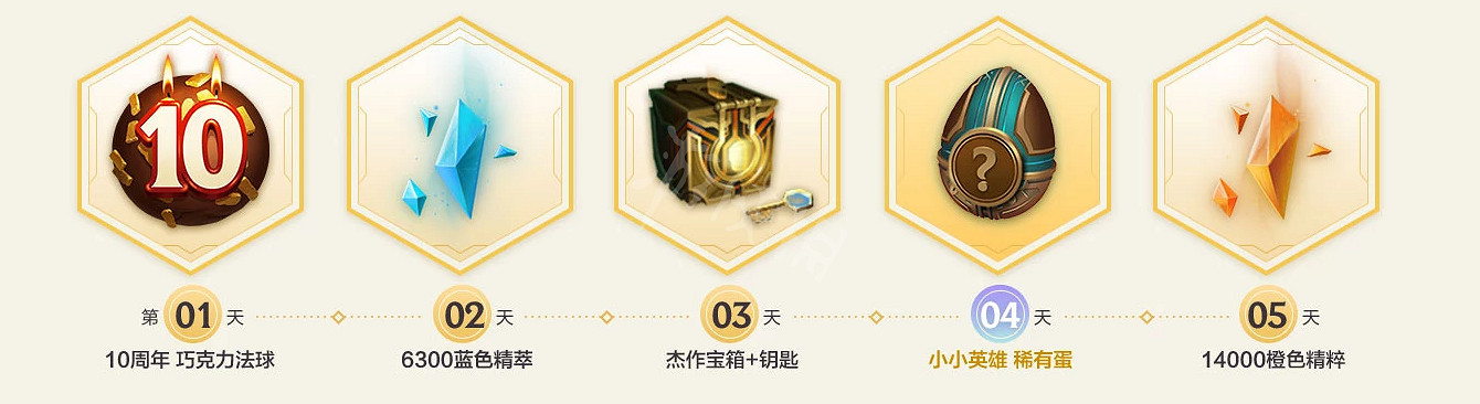 《英雄聯盟》十周年福利有什麽？遊戲十周年福利一覽