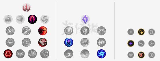 《英雄聯盟》ap龍女符文天賦推薦 lol龍女怎麽玩 《英雄聯盟》ap龍女符文天賦推薦 lol龍女怎麽玩