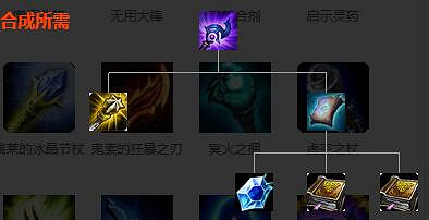 《英雄聯盟》法術裝備屬性圖鑒大全 法術裝備有哪些？