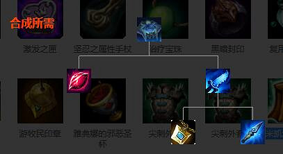 《英雄聯盟》裝備屬性大全 全裝備屬性大全