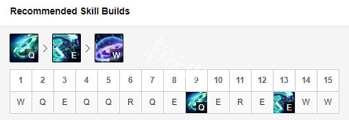 《英雄聯盟》什麽打野好上分 S9強勢打野英雄推薦