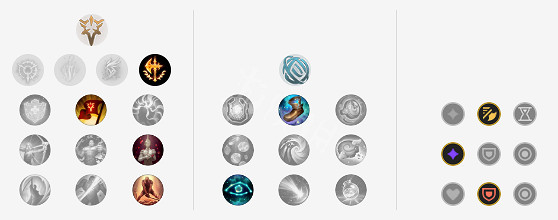 《英雄聯盟》上單獅子狗怎麽玩 上單獅子狗玩法天賦一覽