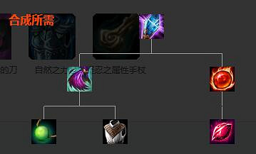 《英雄聯盟》裝備屬性大全 全裝備屬性大全