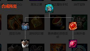 《英雄聯盟》全防禦裝備解析 防禦裝備屬性介紹
