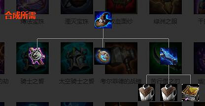 《英雄聯盟》裝備屬性大全 全裝備屬性大全