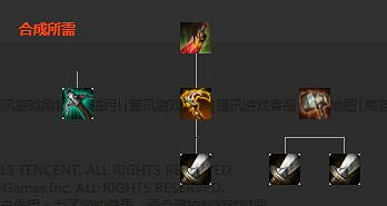 《英雄聯盟》裝備屬性大全 全裝備屬性大全