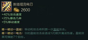 《英雄聯盟》元素崛起全改動裝備點評 元素崛起有哪些裝備有改動