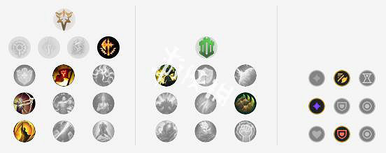 《英雄聯盟》S9克烈怎麽出裝 lolS9克烈符文出裝推薦 《英雄聯盟》S9克烈怎麽出裝 lolS9克烈符文出裝推薦