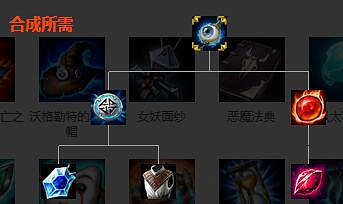 《英雄聯盟》裝備屬性大全 全裝備屬性大全 《英雄聯盟》裝備屬性大全 全裝備屬性大全